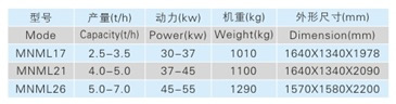 31)立式砂辊碾米机1_1.jpg