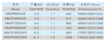 34)白米分级筛1_1.jpg