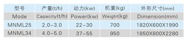 32)立式砂辊碾米机1_1.jpg