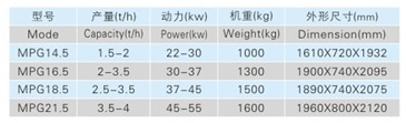 38)单辊抛光机1_1.jpg